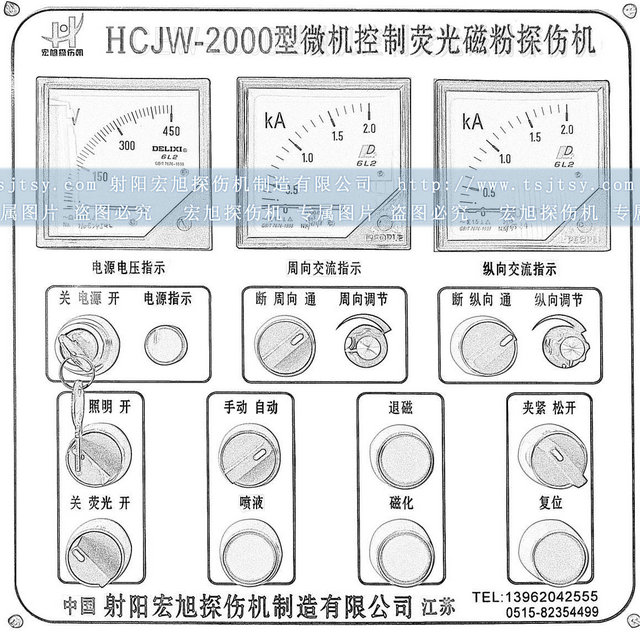 CJW-2000暗网禁区免费版控制面板图